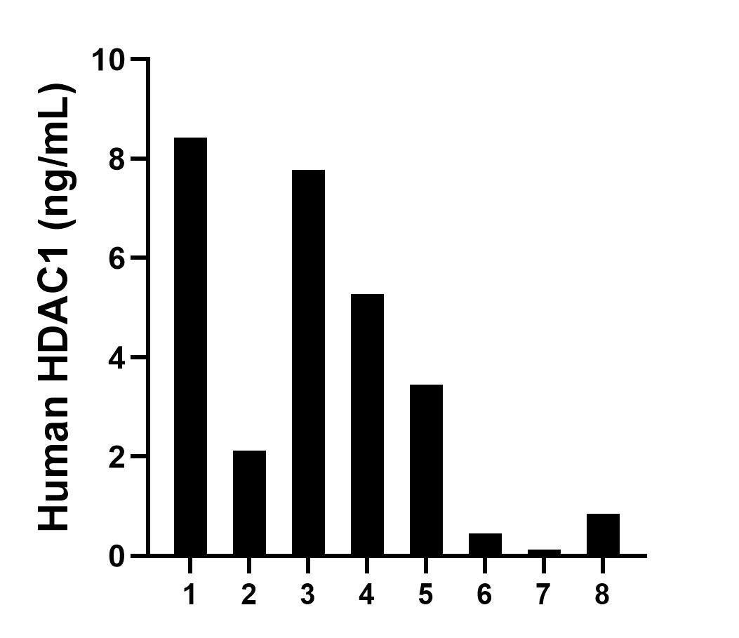 Sample test of MP00577-1